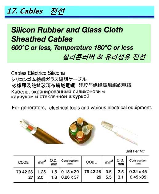 CABLE SILICON RUBBER & GLASS, CLOTH SHEATHED 1.25MM2