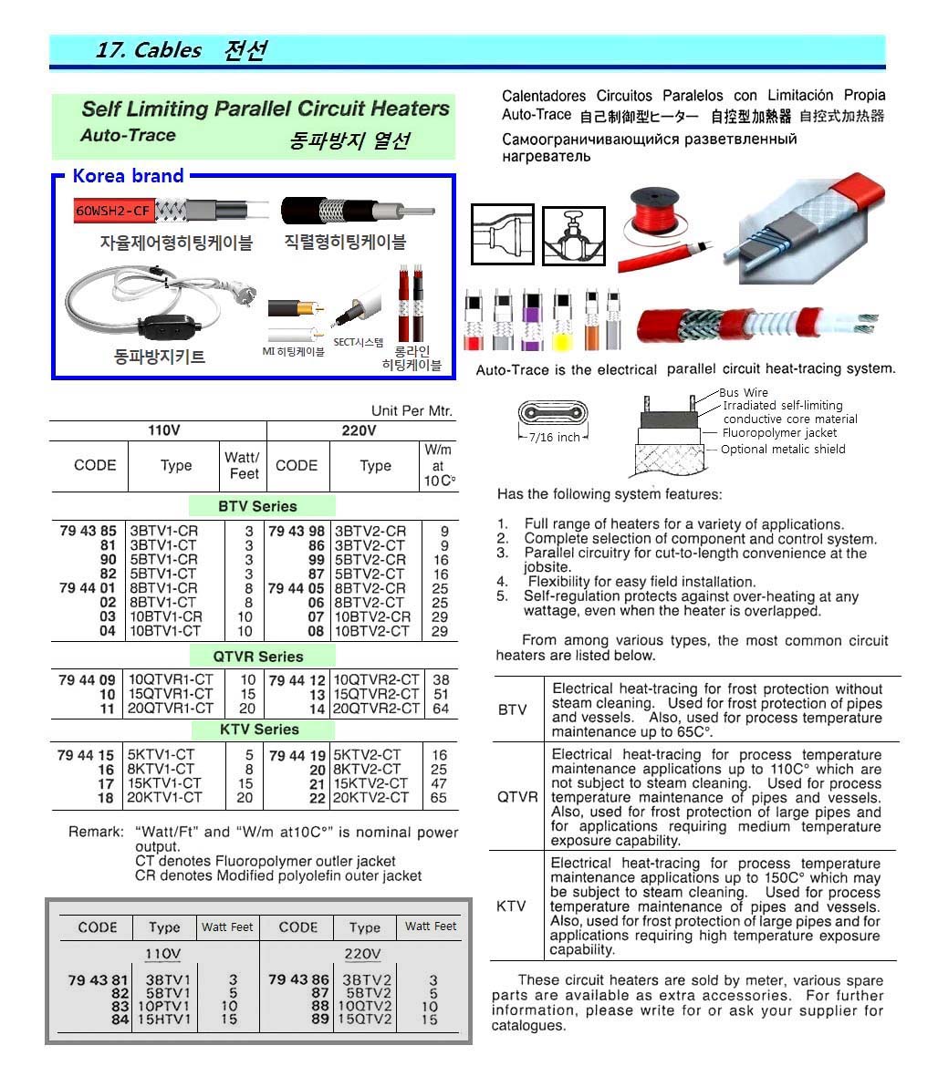 CABLE HEATING SELF-LIMITING, 10QTVR1-CT 110V 10W/FT