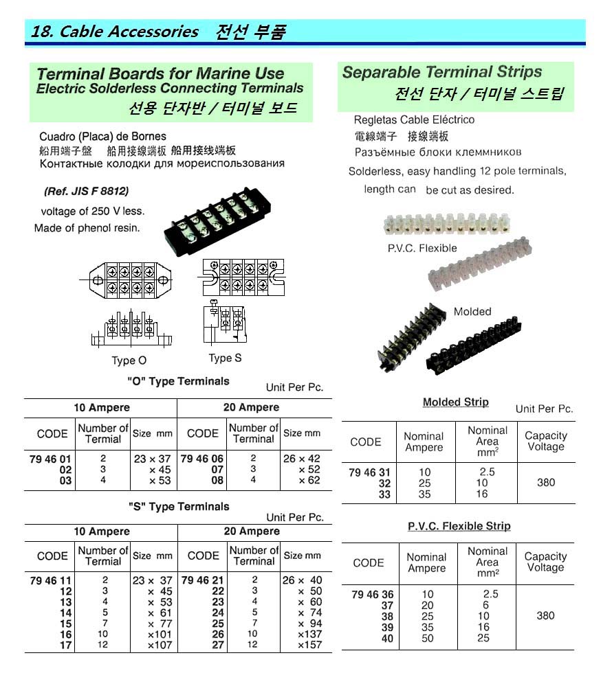 TERMINAL BOARD O-TYPE 10AMP, 2-TERMINAL