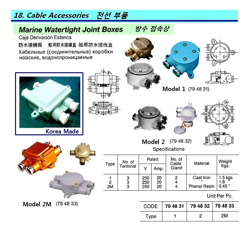 JOINT BOX W.T. CAST IRON TYPE1, 20AMP 3-P 2-GLANDS