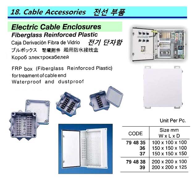 CABLE ENCLOSURE ELECTRIC FRP, 100X100X100MM