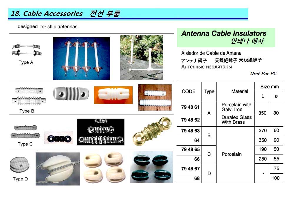 INSULATOR ANTENNA TYPE A, GLASS WITH BRASS 350X30MM