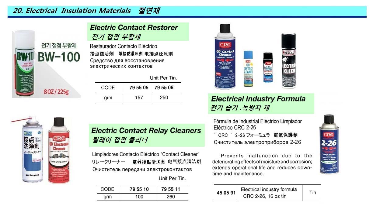 CONTACT RESTORER ELECTRIC, 157GRM SPRAY TIN