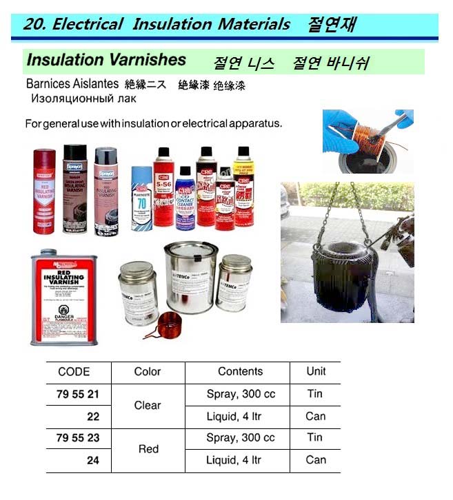 VARNISH INSULATION CLEAR 4LTR