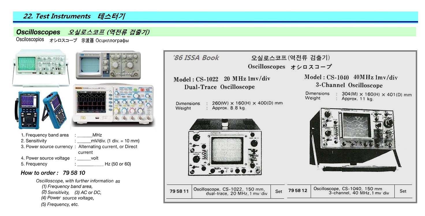 OSCILLOSCOPE WITH FURTHER, DETAIL