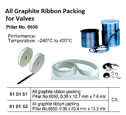 PACKING RIBBON ALL GRAPHITE, NO.6650 0.38X12.7MMX7.6MTR