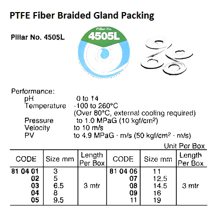 PACKING PTFE FIBER, PILLAR NO.4505L 11MMX3MTR