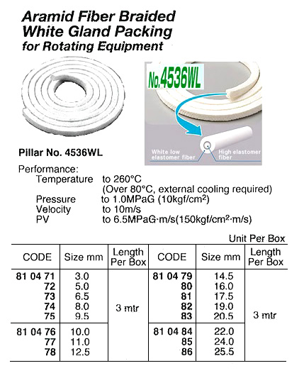 PACKING NON ASBESTOS WATER/OIL, PILLAR NO.4536WL 10MMX3MTR