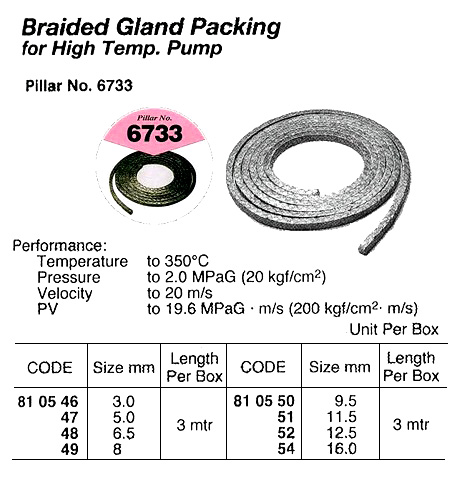 PACKING NON ASBESTOS FOR PUMP, PILLAR NO.6733 11MMX3MTR