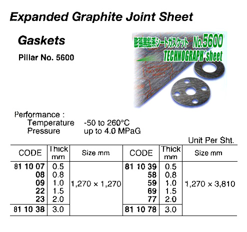 JOINT SHEET NON-ASBESTOS, PILLAR NO.5600 0.5X1270X1270MM
