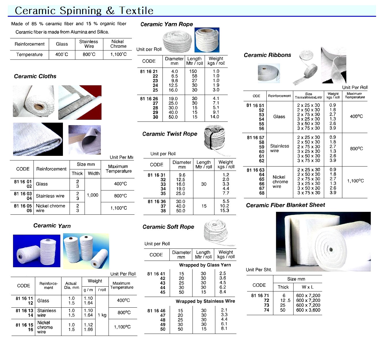 YARN CERAMIC GLASS REINFORCED, DIA 1.5MM 1KG