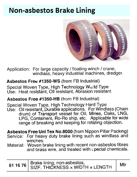 BRAKE LINING NON-ASBESTOS, WITH FURTHER DETAIL