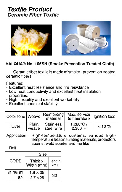 TEXTILE FIBER CERAMIC 105SN, SMOKE PREVENT 1.8X25MMX30MTR