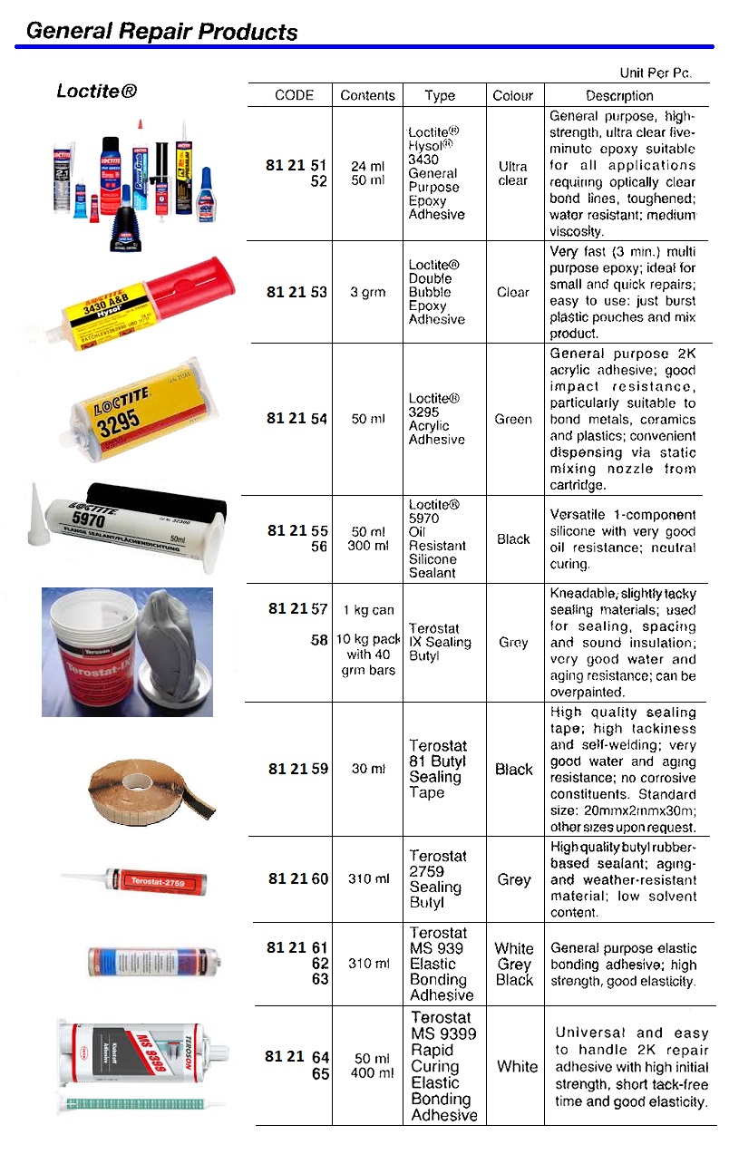 ADHESIVE ACRYLIC LOCTITE 3295, GREEN 50ML