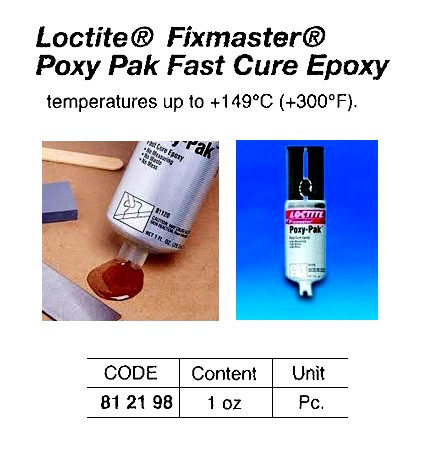 FAST CURE EPOXY LOCTITE, EA9017 CLEAR 1OZ