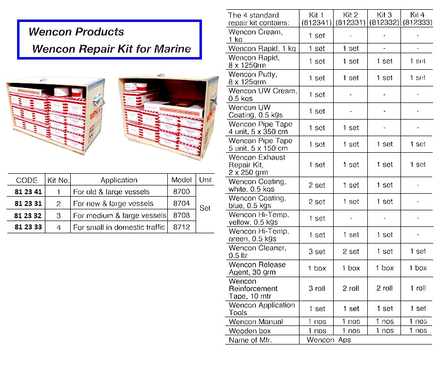 WENCON REPAIR KIT #1 COMPLETE, #8700 (FOR OLD&LARGE VESSEL)
