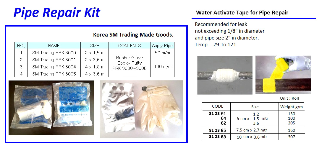 TAPE WATER ACTIVATED, 10CMX3.6MTR