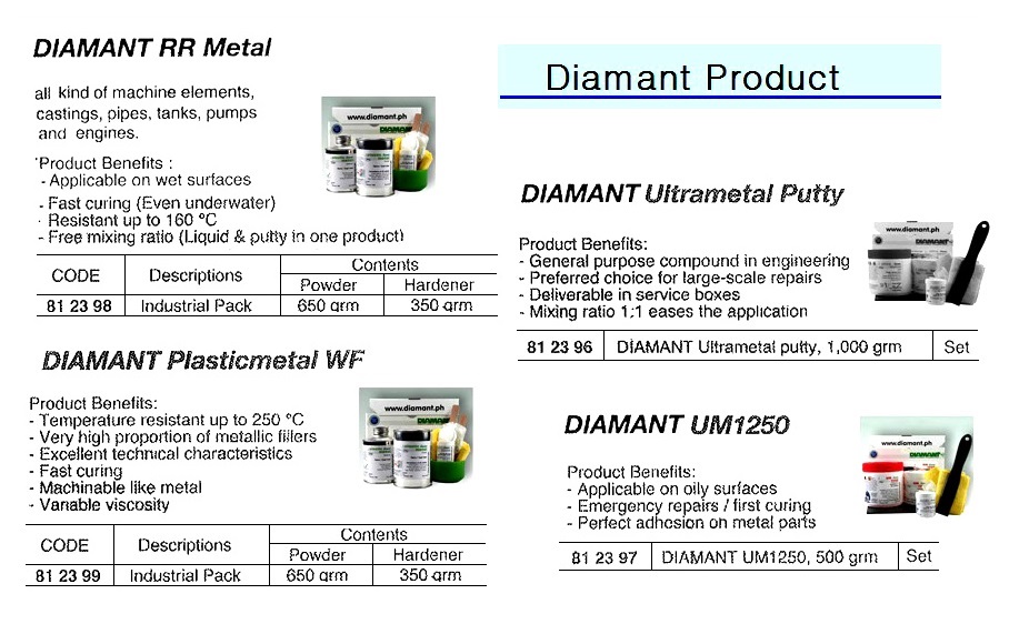 EMERGENCY REPAIR PUTTY DIAMANT, UM1250 500GRM