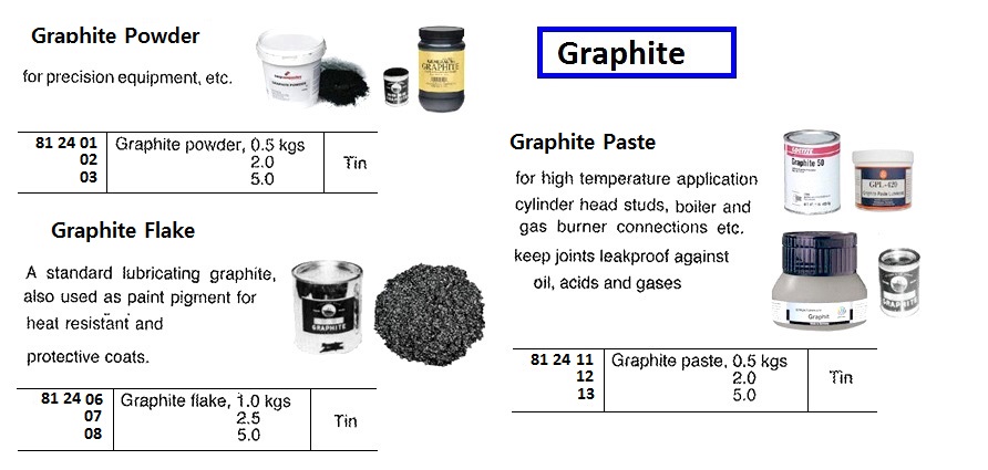 GRAPHITE PASTE 0.5KG