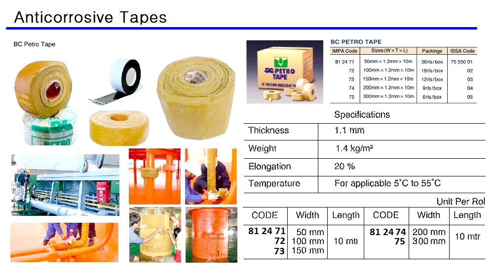TAPE ANTI-CORROSIVE 50MMX10MTR
