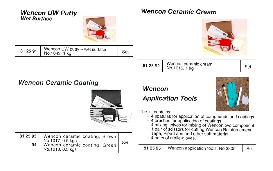 APPLICATION TOOL WENCON, NO.2805