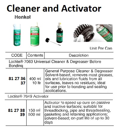 ACTIVATOR LOCTITE 7649 150ML