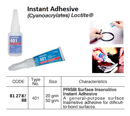 GLUE CYANOACRYLATE LOCTITE 401, INSENSITIVE INSTANT 20GRM