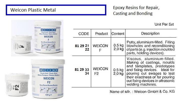 ALUMINIUM FILLED VISCOUS, WEICON F2 0.5KG
