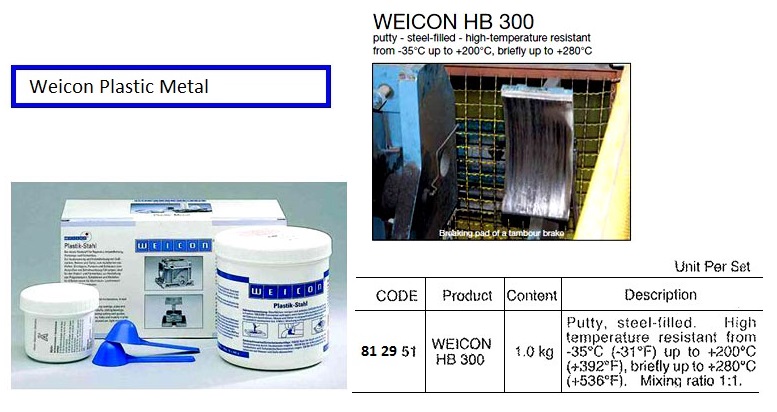 WEICON PLASTIC METAL HB 300, 1KG