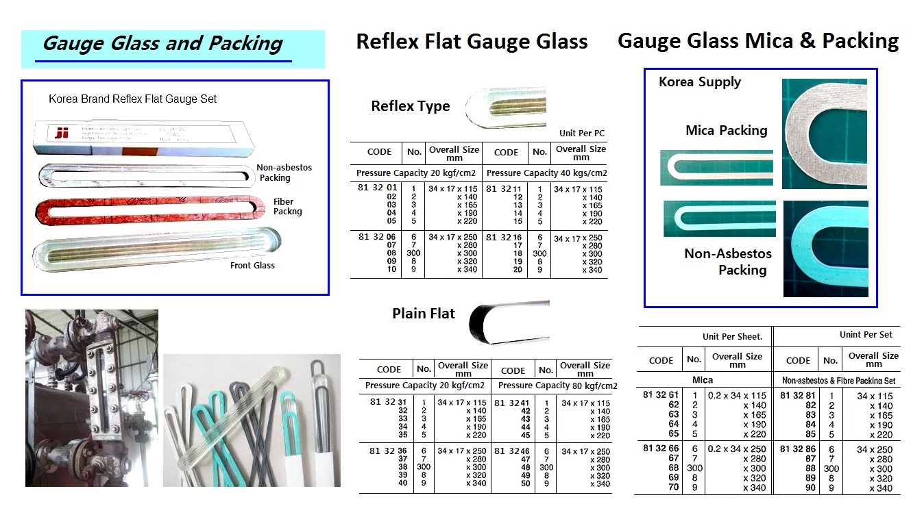 GAUGE GLASS PLAIN FLAT NO.1, 20KGF/CM2