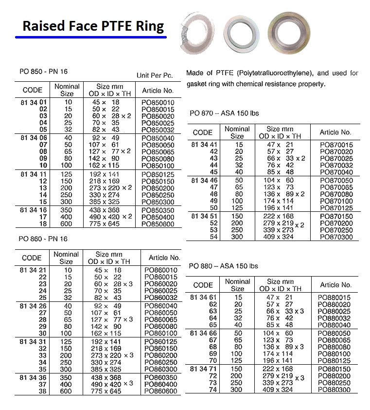 RING RAISED FACE PTFE PO850, PN16 NOM. SIZE 10 45X18X2MM