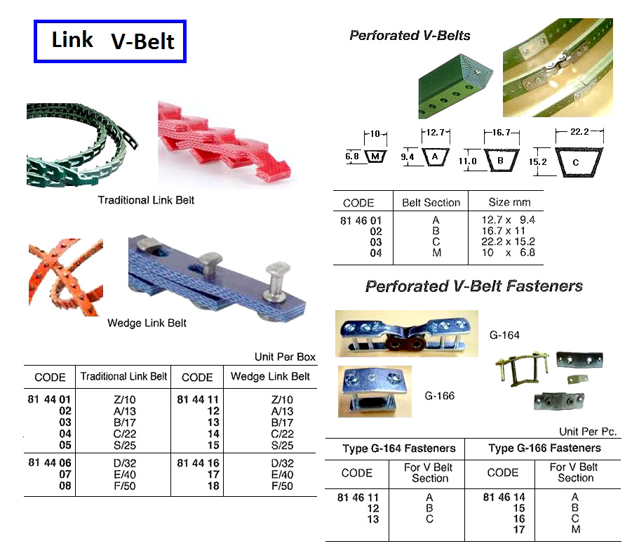 V BELT LINK TRADITIONAL TYPE, A-13 20MTR/BOX