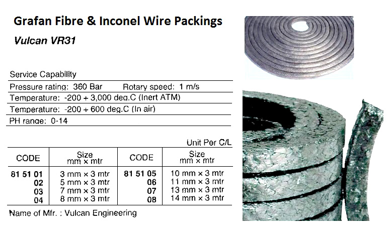 PACKING GRAFAN FIBRE&INCONEL, WIRE VULCAN VR31 10MM X 3MTR