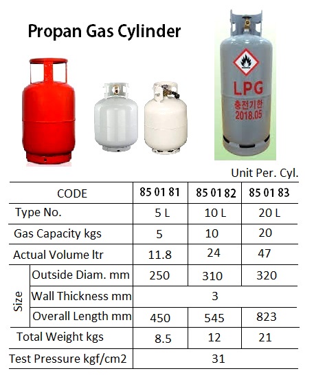 CYLINDER PROPANE GAS, CAPACITY 10KGS