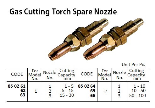 SPARE NOZZLE NO.1, FOR NO.1 GAS CUTTING TORCH