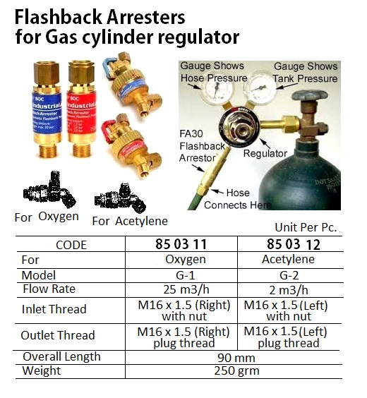 ATRRESTER FLASHBACK FOR AC, G-2