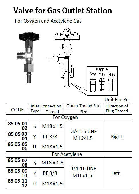VALVE GAS OUTLET STATION AC-H, IN: M18X1.5 OUT: 3/4-16UNF (L)