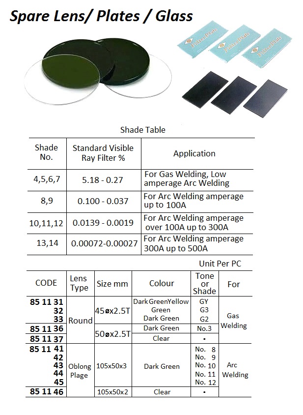 SPARE LENS FOR GAS WELDING, 45MM DIAM G2 DARK GREEN