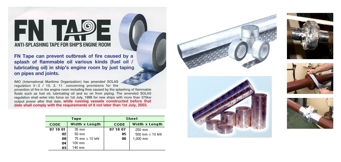 SHEET ANTI-SPLASHING, 1000MMX10MTR NK/UK/ABS/LRS/BV