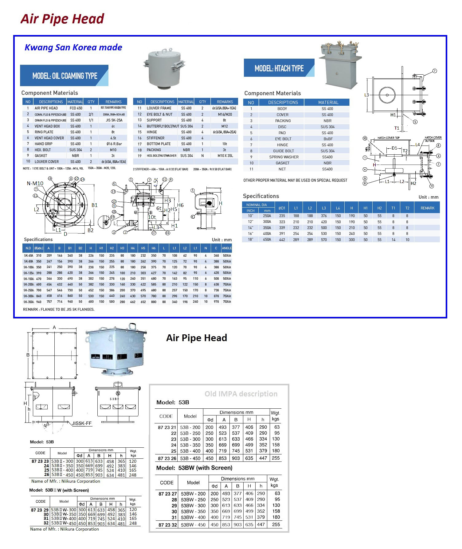 AIR VENT HEAD JIS 5KG FLANGED, WITH SCREEN #53BIIW-300 300MM