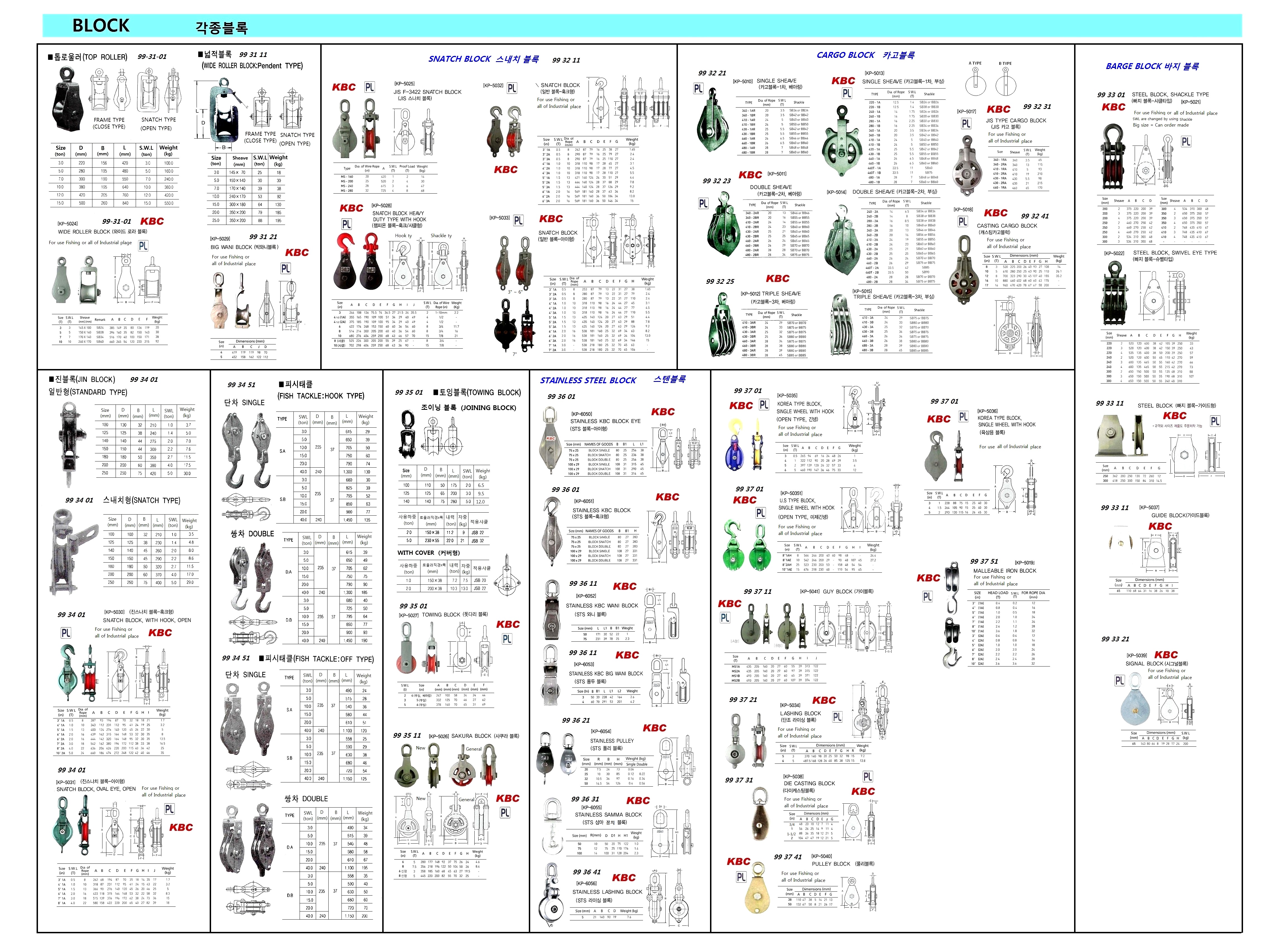 BARGE BLOCK , STEEL BLOCK