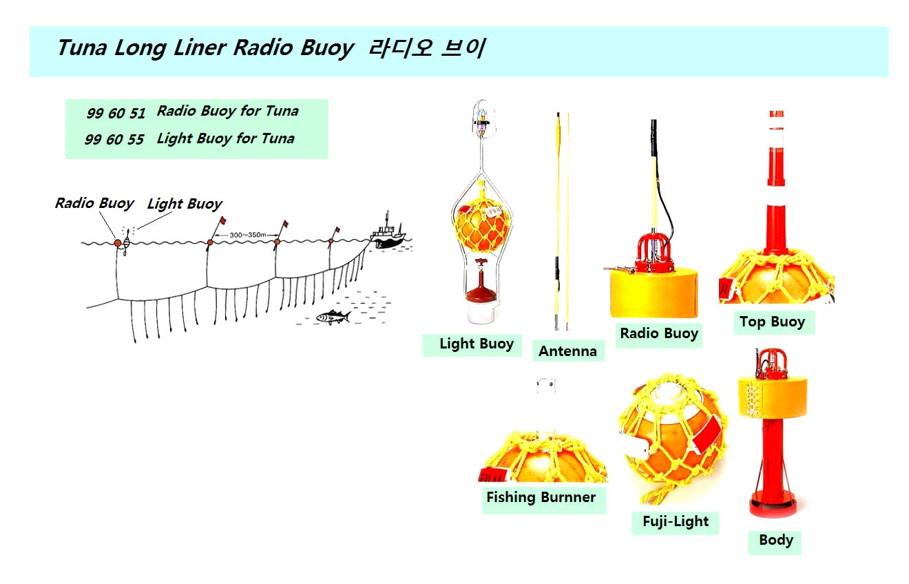 LIGHT BUOY FOR TUNA