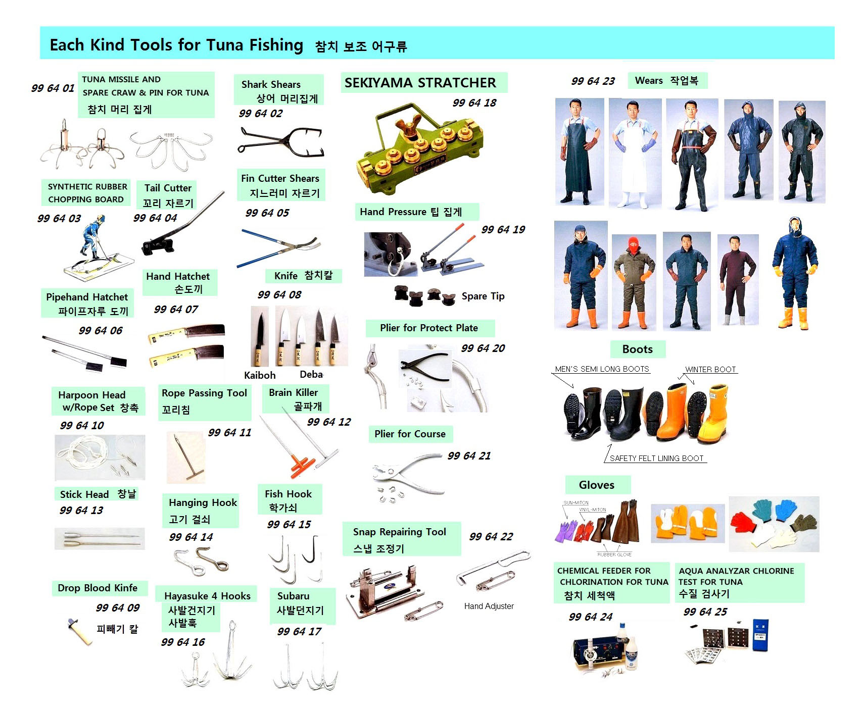 AQUA ANALYZAR CHLORINE TEST FOR TUSN